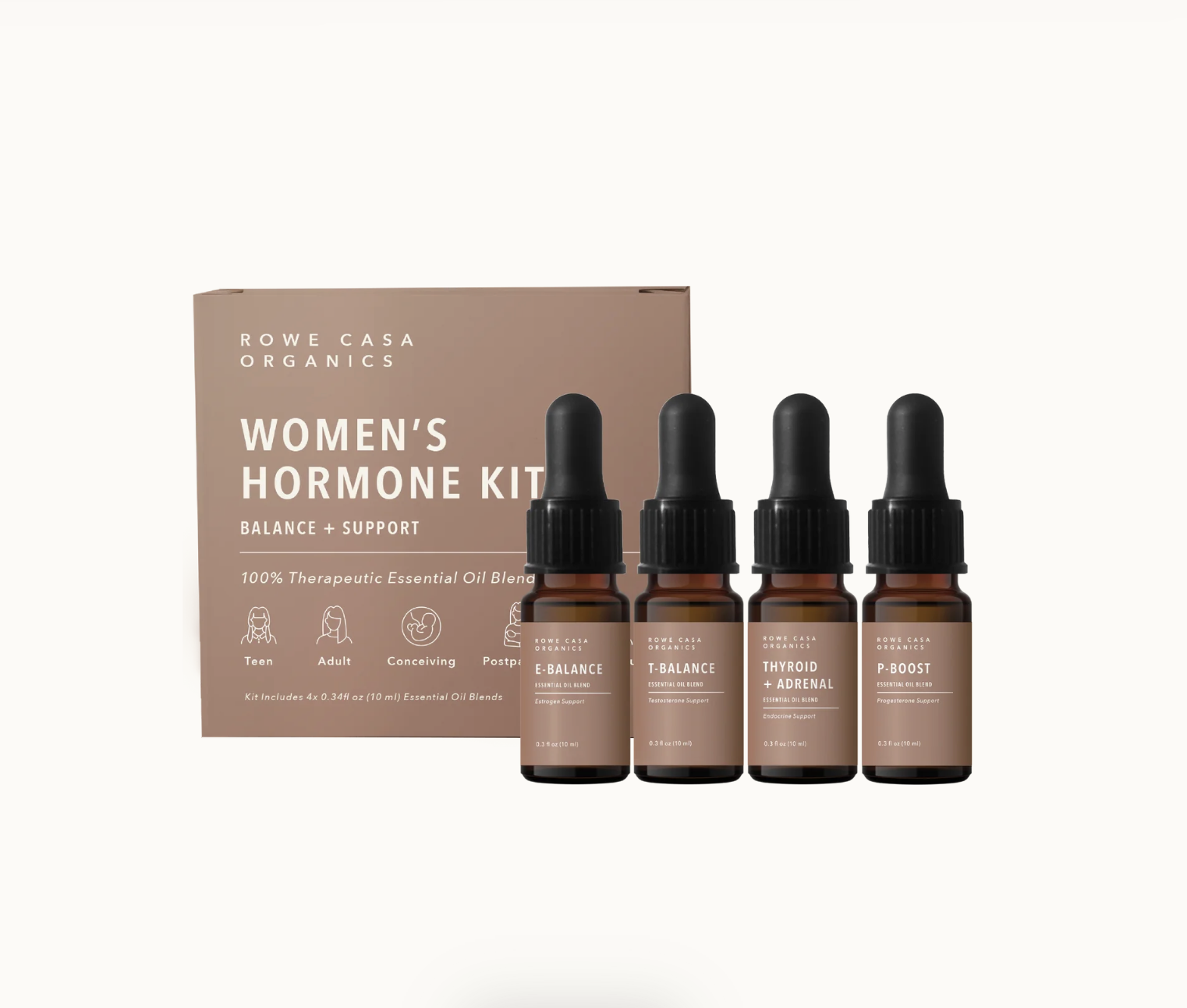 Women's Hormone Kit | Rowe Casa