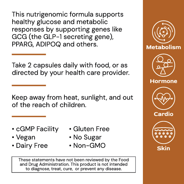 Systemic Formulas GlucoGenic product label