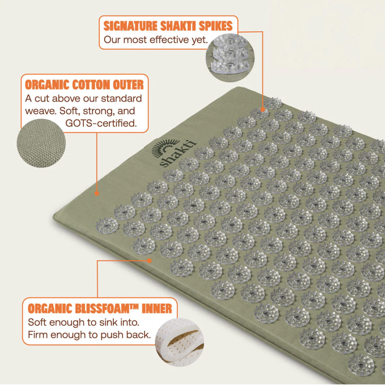 Premium Acupressure Mat | Shakti - description