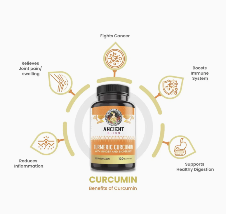 Turmeric Curcumin | Ancient Bliss - Image 4