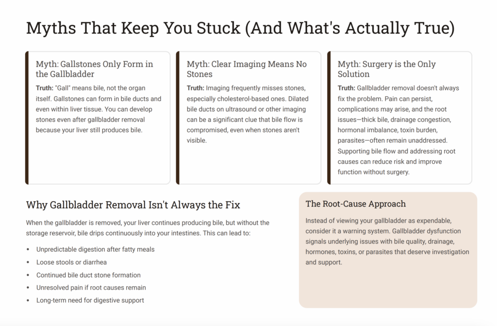 gallbladder myths that keep you stuck